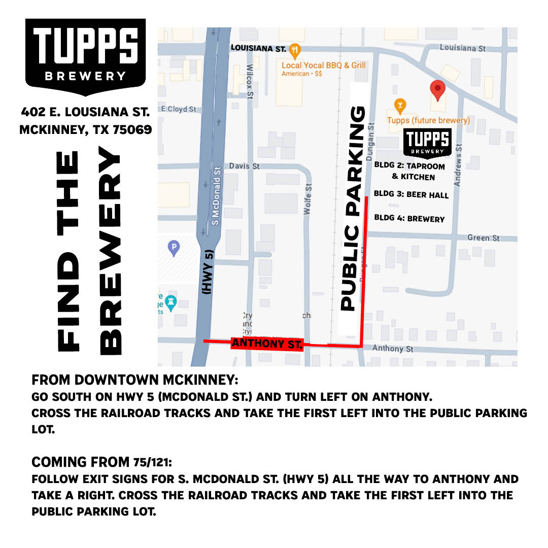 TUPPS Directions